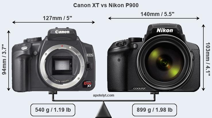 Size Canon XT vs Nikon P900