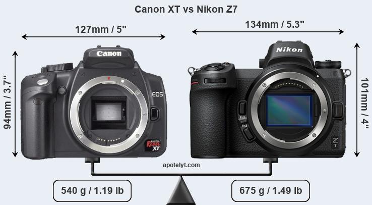 Size Canon XT vs Nikon Z7