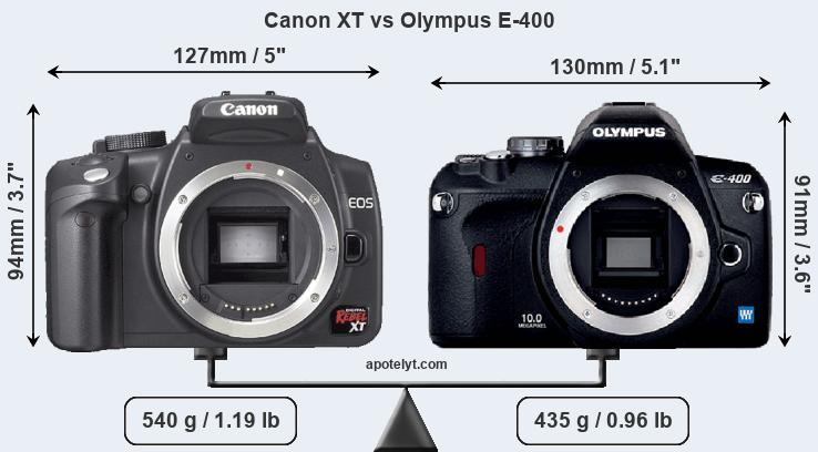 Size Canon XT vs Olympus E-400