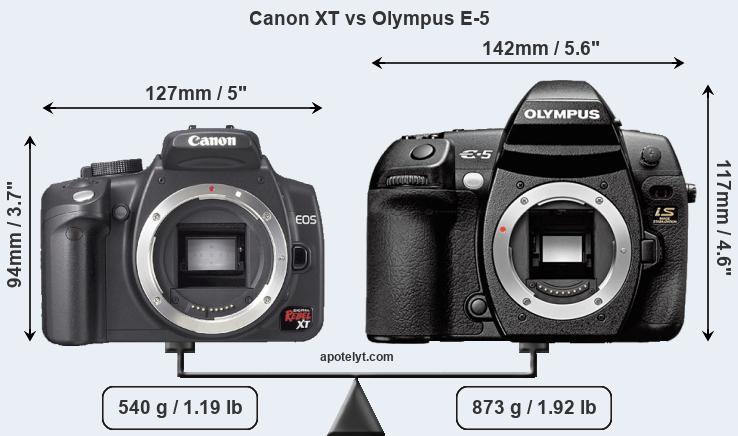 Size Canon XT vs Olympus E-5
