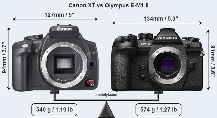 Size Canon XT vs Olympus E-M1 II