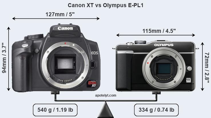 Size Canon XT vs Olympus E-PL1
