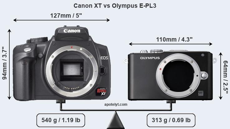 Size Canon XT vs Olympus E-PL3