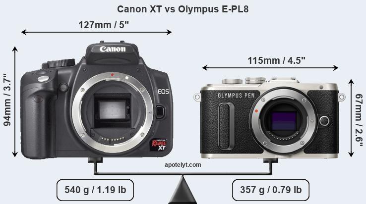 Size Canon XT vs Olympus E-PL8