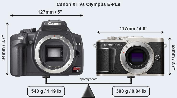 Size Canon XT vs Olympus E-PL9