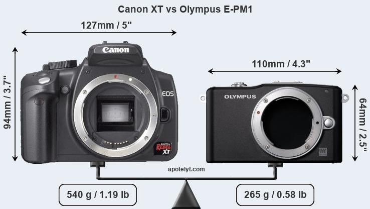 Size Canon XT vs Olympus E-PM1