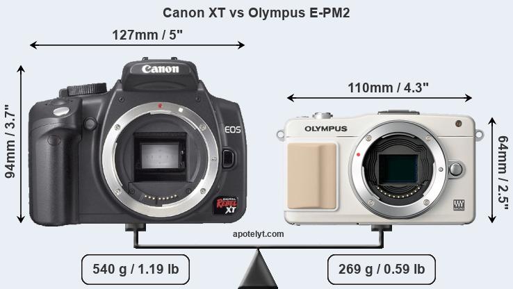 Size Canon XT vs Olympus E-PM2