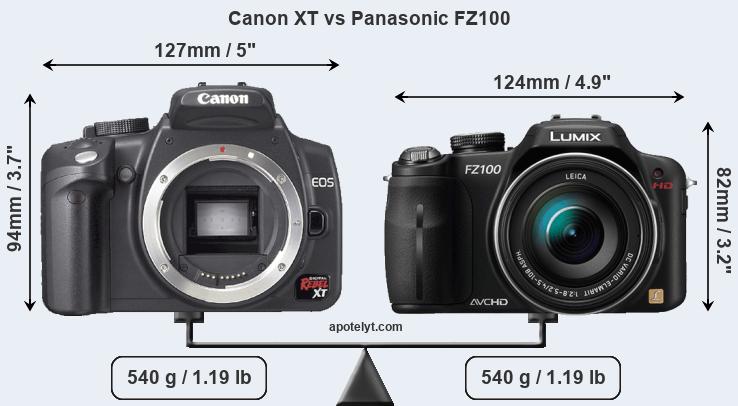 Size Canon XT vs Panasonic FZ100