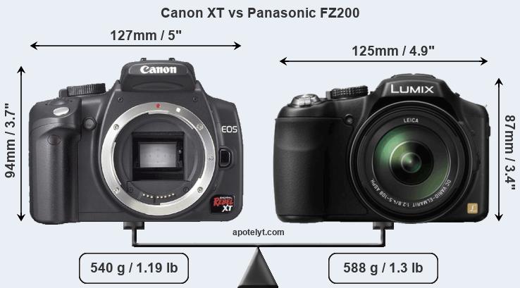 Size Canon XT vs Panasonic FZ200