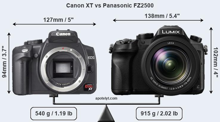 Size Canon XT vs Panasonic FZ2500