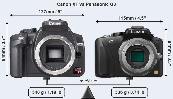 Size Canon XT vs Panasonic G3