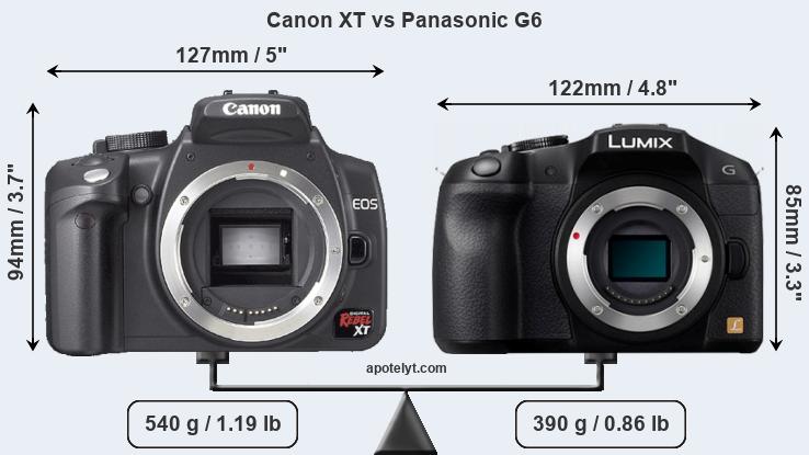 Size Canon XT vs Panasonic G6