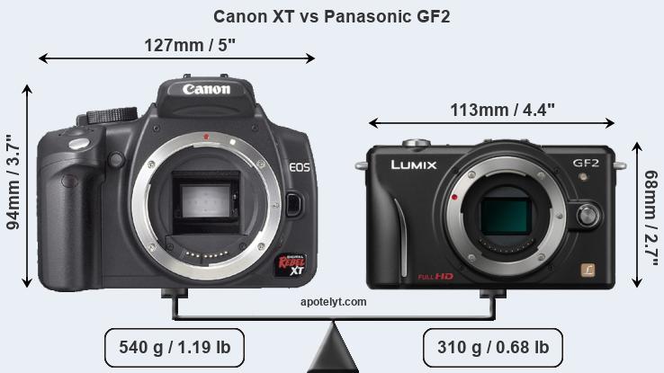 Size Canon XT vs Panasonic GF2