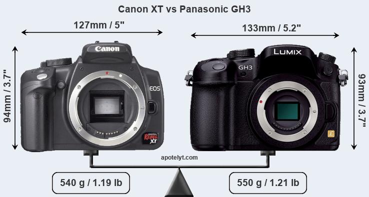 Size Canon XT vs Panasonic GH3