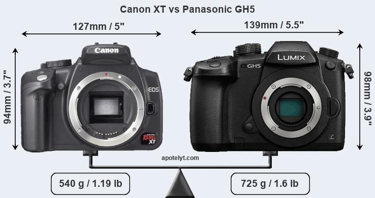 Size Canon XT vs Panasonic GH5