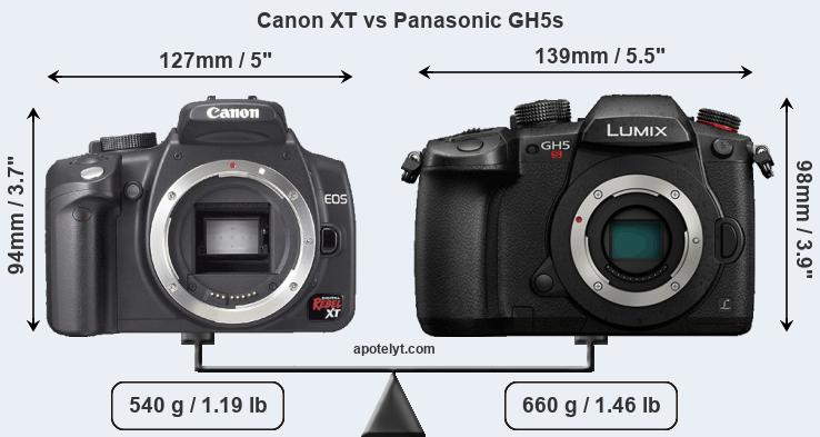 Size Canon XT vs Panasonic GH5s