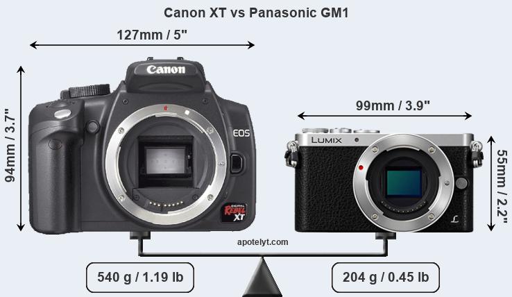 Size Canon XT vs Panasonic GM1
