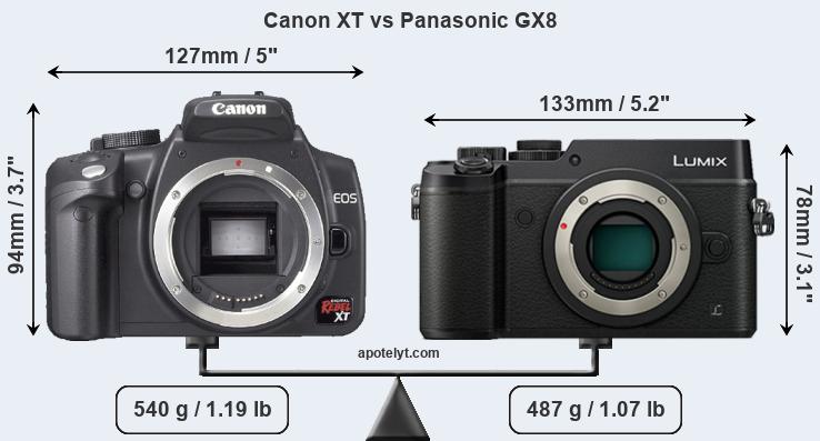 Size Canon XT vs Panasonic GX8