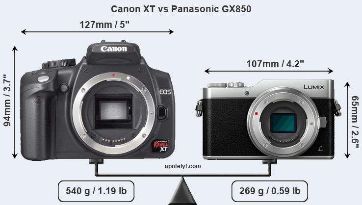 Size Canon XT vs Panasonic GX850