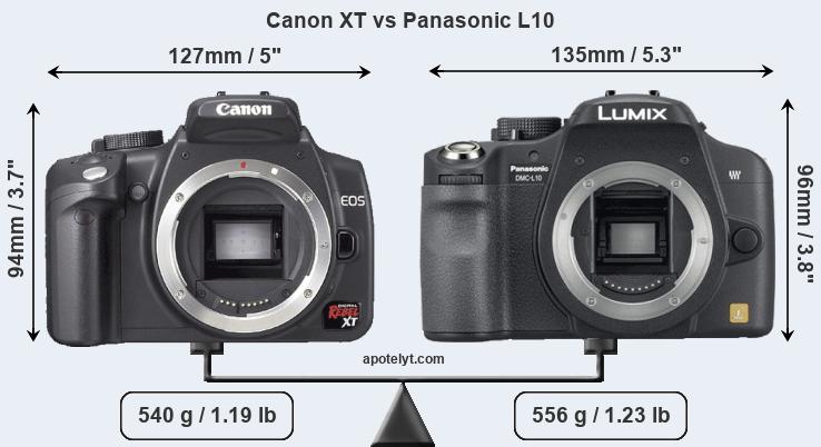 Size Canon XT vs Panasonic L10