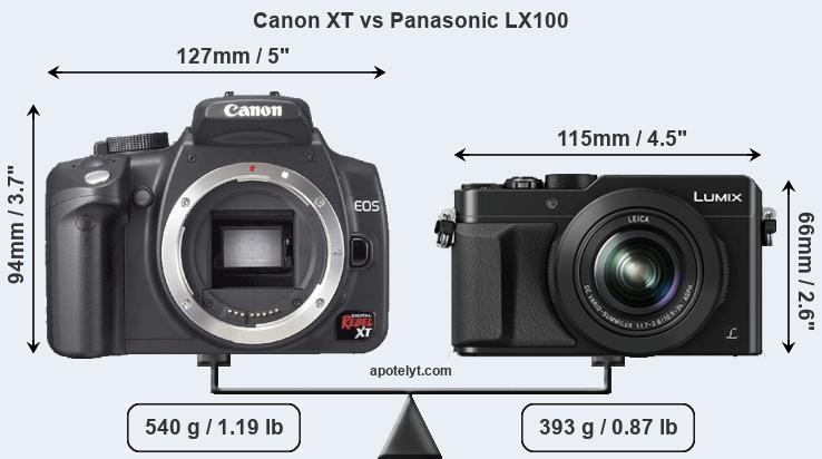 Size Canon XT vs Panasonic LX100