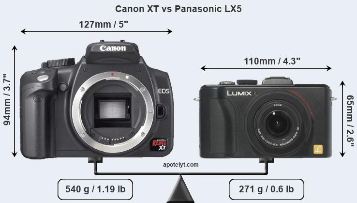 Size Canon XT vs Panasonic LX5
