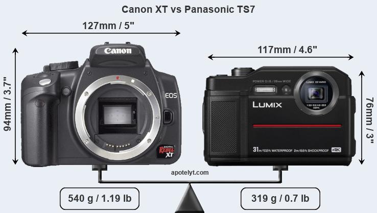 Size Canon XT vs Panasonic TS7