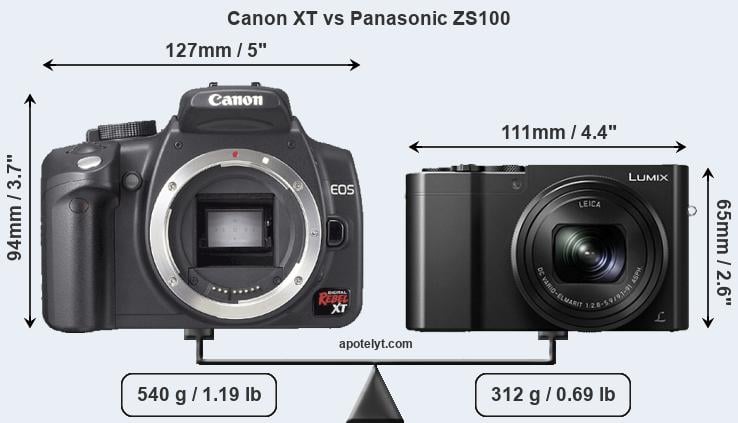 Size Canon XT vs Panasonic ZS100