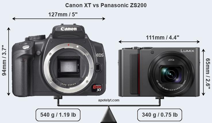 Size Canon XT vs Panasonic ZS200