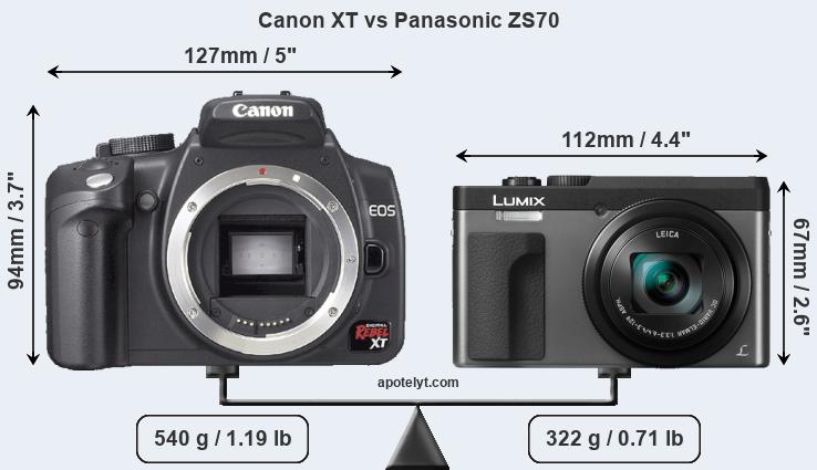 Size Canon XT vs Panasonic ZS70