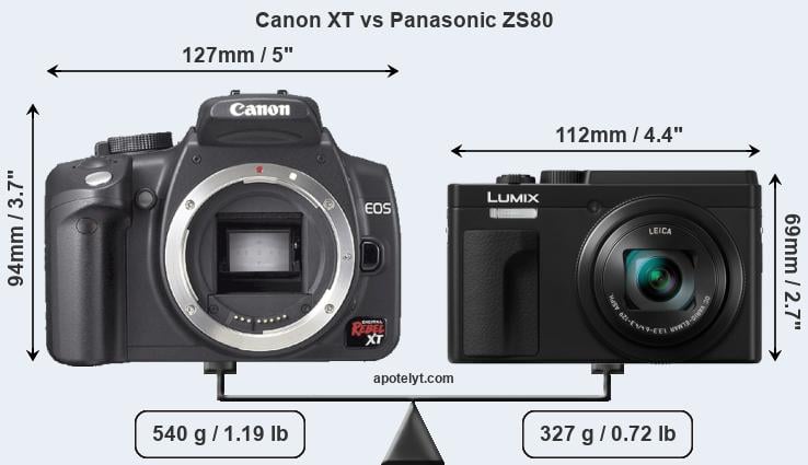 Size Canon XT vs Panasonic ZS80