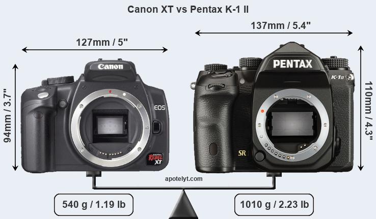 Size Canon XT vs Pentax K-1 II