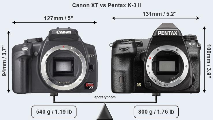 Size Canon XT vs Pentax K-3 II