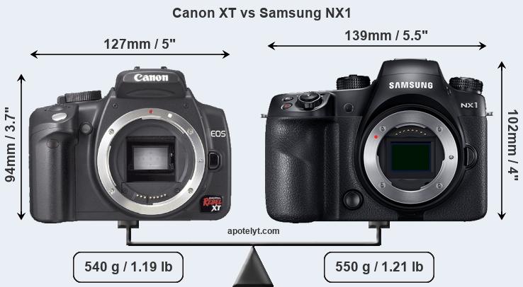 Size Canon XT vs Samsung NX1