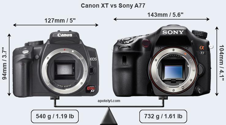 Size Canon XT vs Sony A77