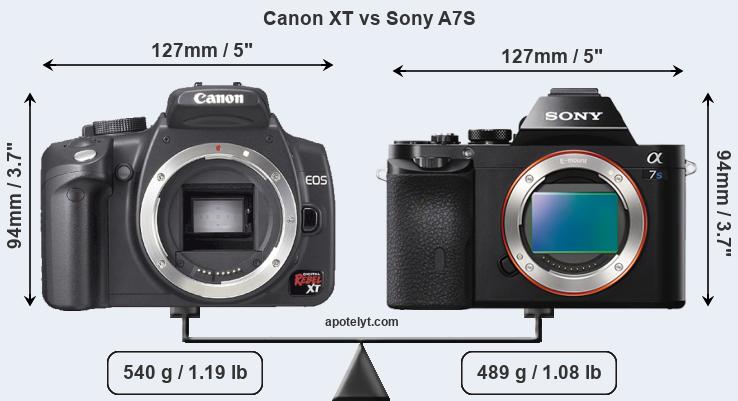 Size Canon XT vs Sony A7S