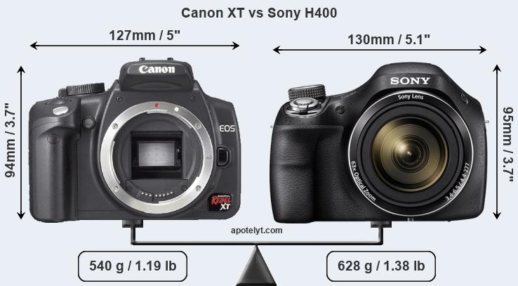 Size Canon XT vs Sony H400
