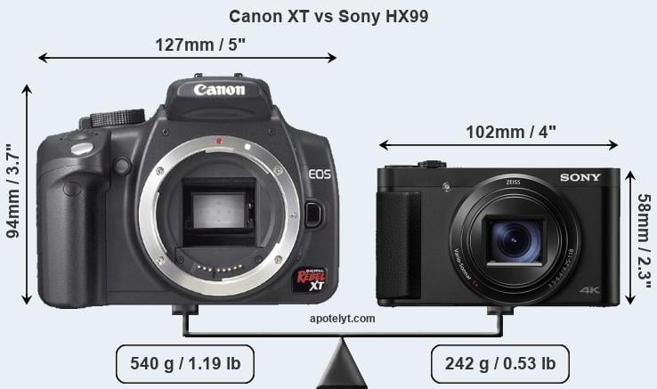 Size Canon XT vs Sony HX99