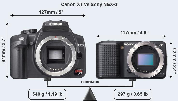 Size Canon XT vs Sony NEX-3