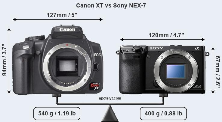 Size Canon XT vs Sony NEX-7