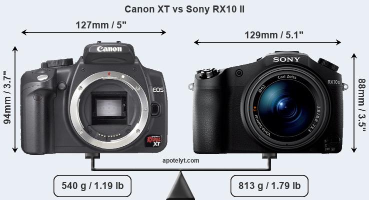 Size Canon XT vs Sony RX10 II