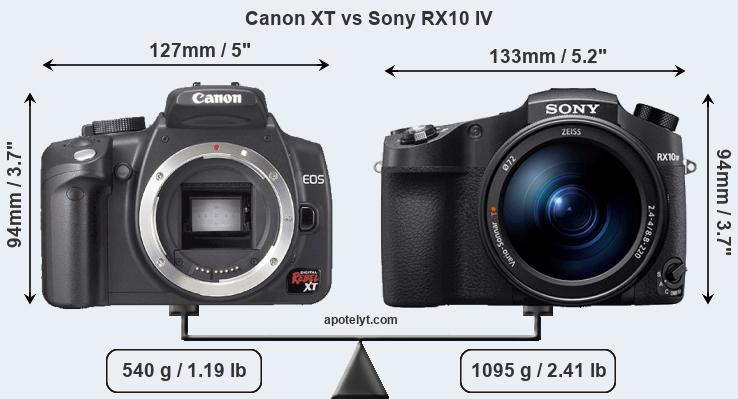 Size Canon XT vs Sony RX10 IV
