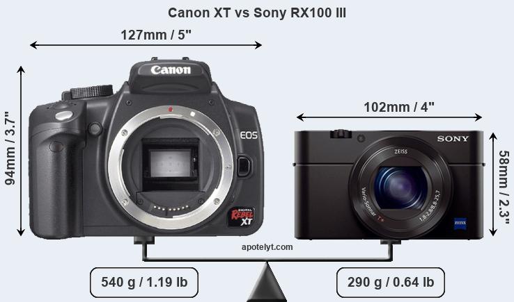 Size Canon XT vs Sony RX100 III