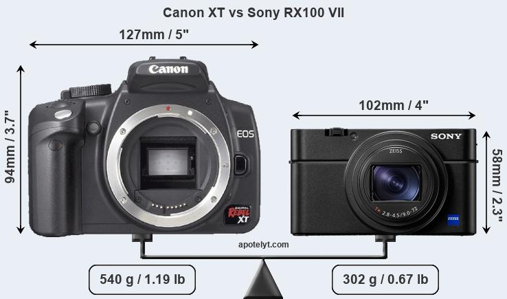 Size Canon XT vs Sony RX100 VII