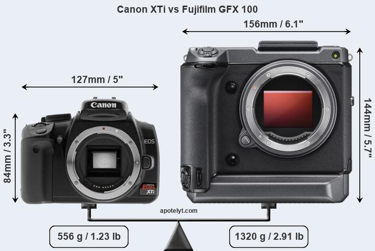 Size Canon XTi vs Fujifilm GFX 100