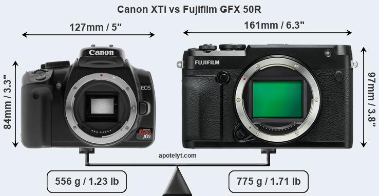 Size Canon XTi vs Fujifilm GFX 50R
