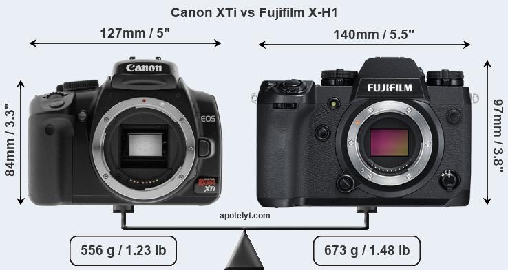 Size Canon XTi vs Fujifilm X-H1
