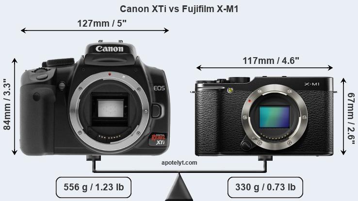 Size Canon XTi vs Fujifilm X-M1