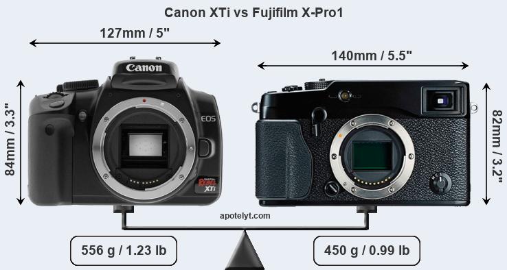 Size Canon XTi vs Fujifilm X-Pro1