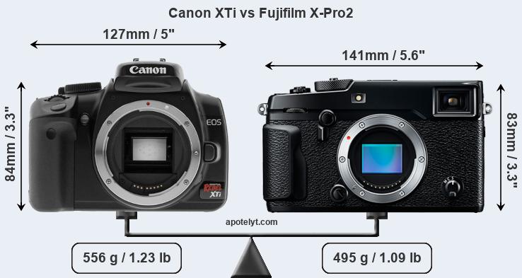 Size Canon XTi vs Fujifilm X-Pro2